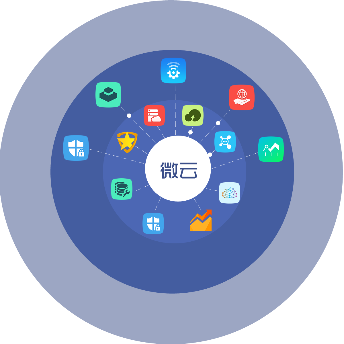 碩格軟件 引領應用軟件服務新紀元