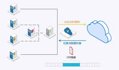 大明湖畔再相逢 軟件服務災備情，共筑數字時代新防線
