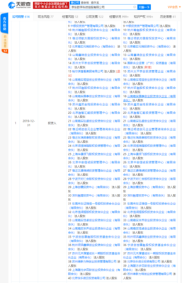 債務危機下譽衡集團被迫拍賣京東數科股份，國新央企接盤布局金融業務外包